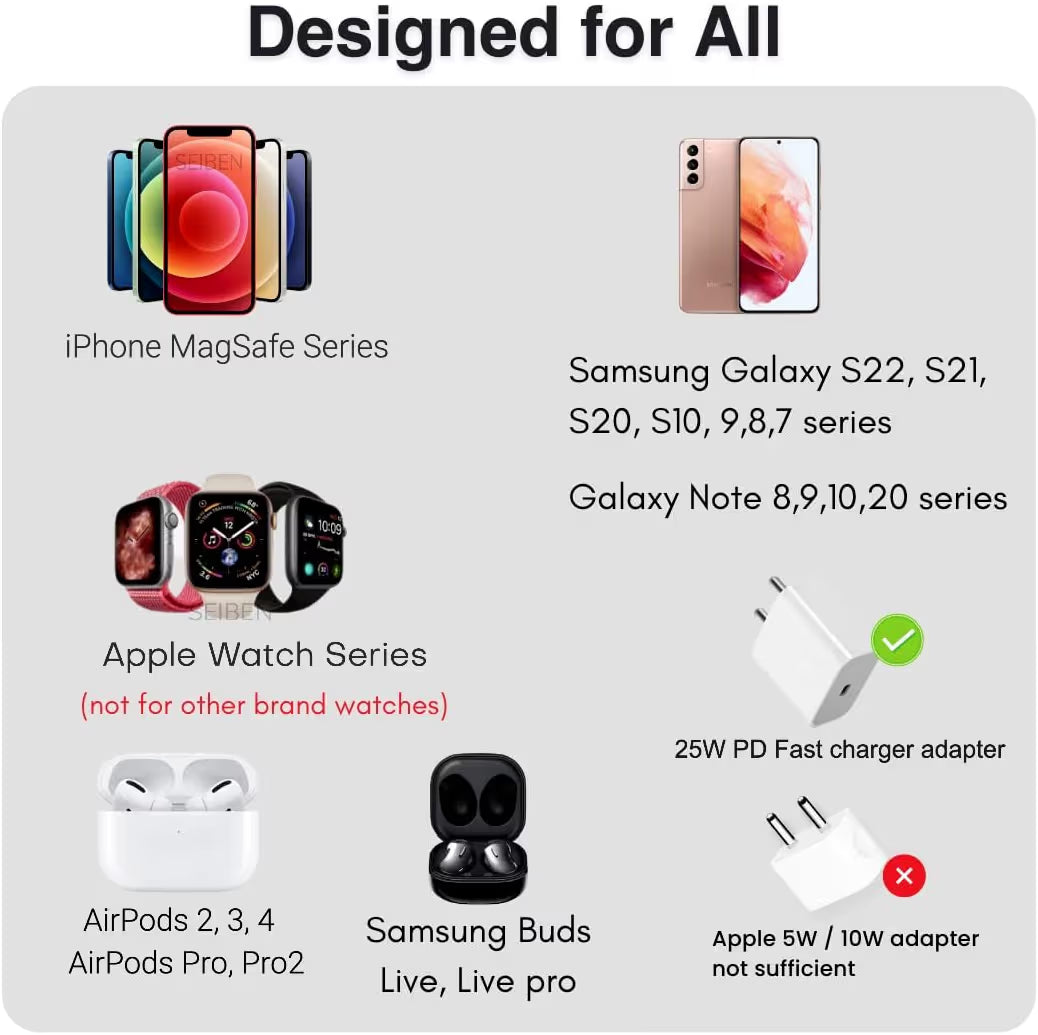 3 in 1 Magnetic Foldable Magsafe Wireless Charger- Nexioco