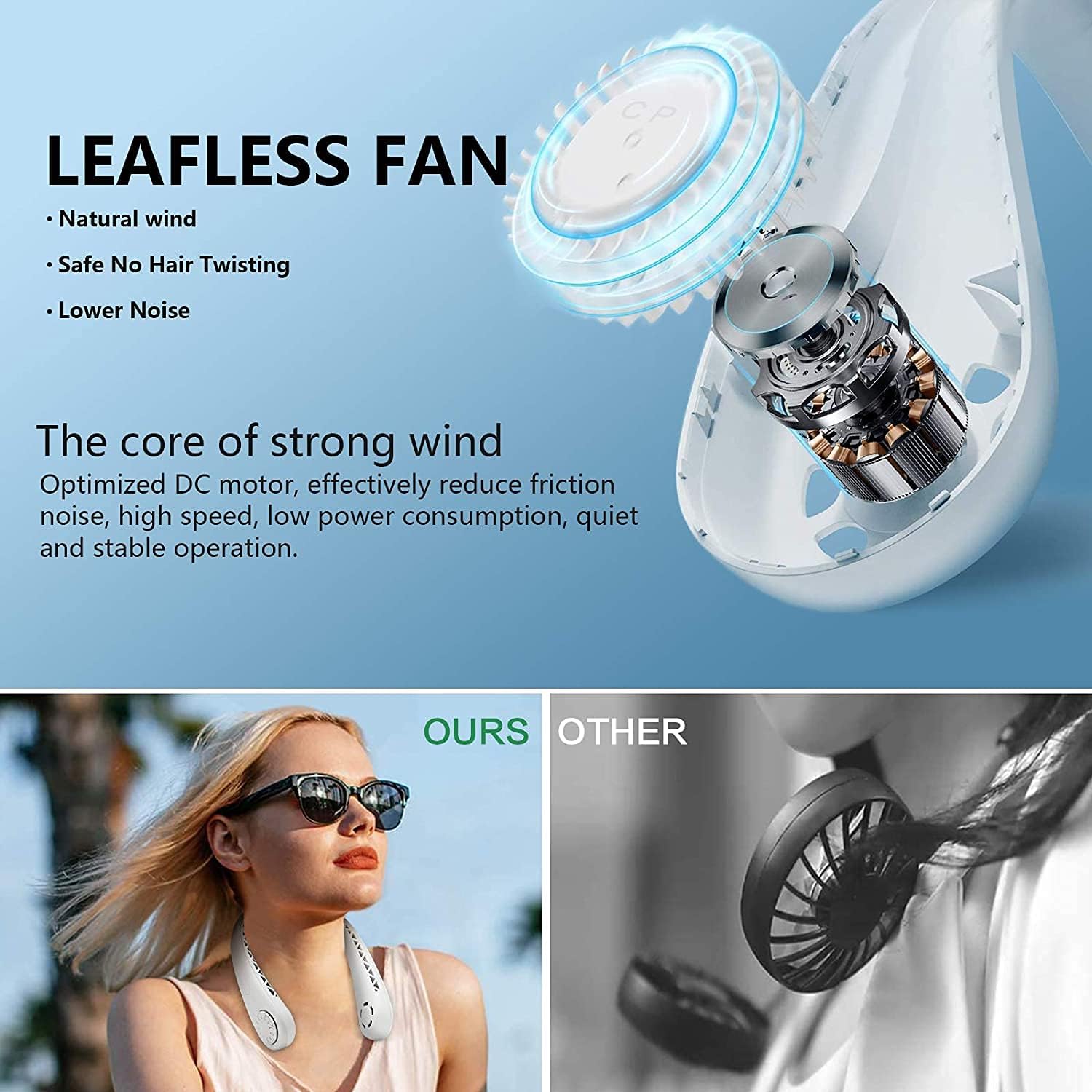 Portable Bladeless Hanging Rechargeable Neck Fan -Nexioxo